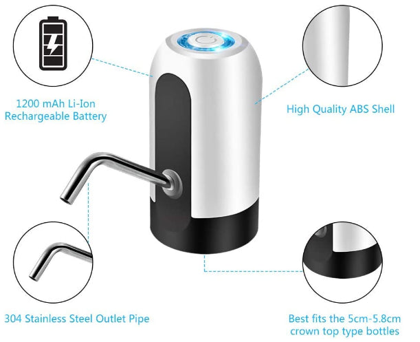 DISPENSADOR DE AGUA